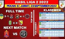 Prediksi Liga 2 Indonesia Hari Ini